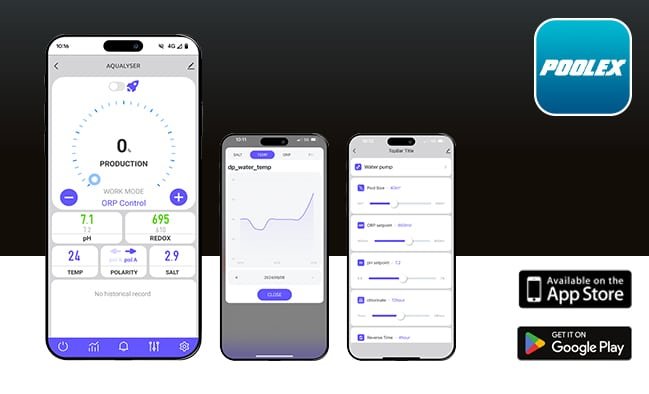 clorador salino Aqualyser completo conectividad